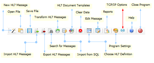 TCP/IP Options on the Main Toolbar TCP/IP Options on the Main Toolbar