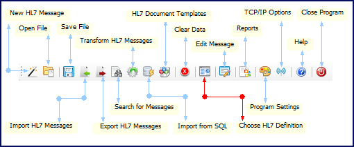 The Main Toolbar The Main Toolbar